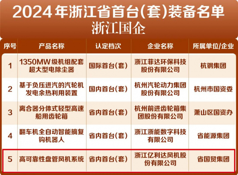 1737597210110950ClhN.jpg 億利達首臺套.jpg