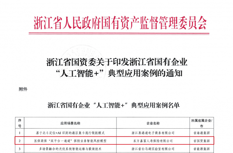 浙江省國資委關于印發(fā)浙江省國有企業(yè)“人工智能+”典型應用案例的通知-1.jpg