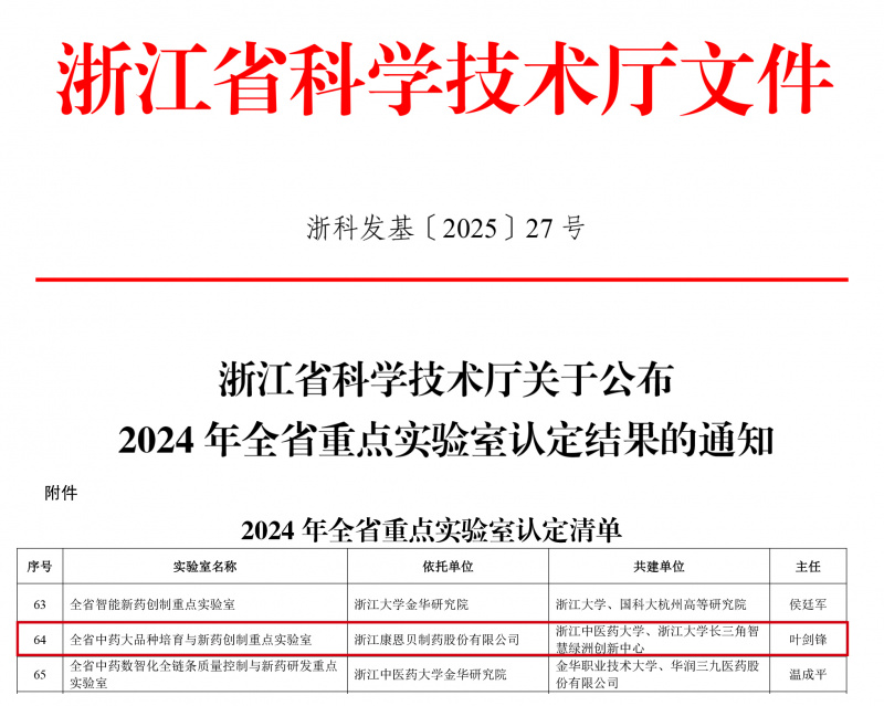 浙科發基〔2025〕27號浙江省科學技術廳關于公布2024年全省重點實驗室認定結果的通知-1.jpg